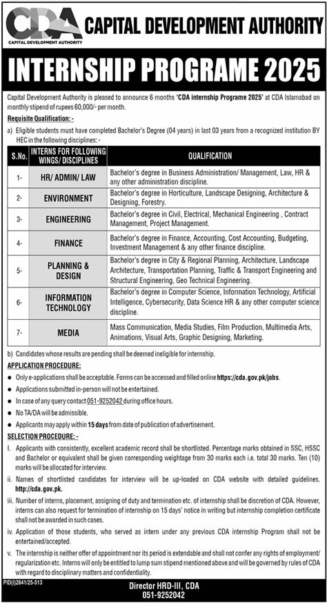 Jobs in Capital Development Authority Islamabad